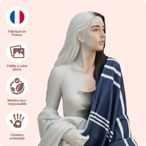 Figurine personnalisée à partir d'une photo