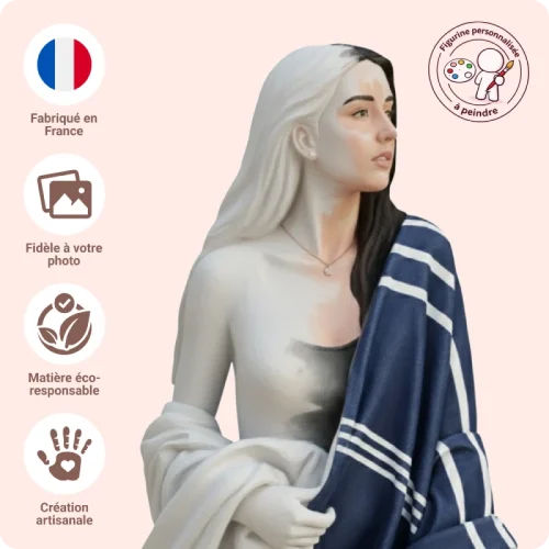 Figurine personnalisée à partir d'une photo