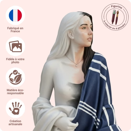 Figurine personnalisée à partir d'une photo