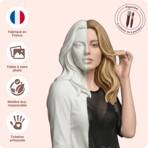 Figurine à colorier personnalisée à partir d’une photo